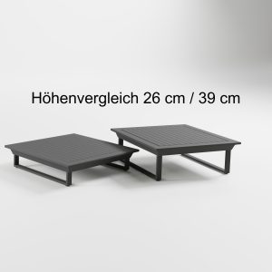 Größenvergleich der ICM Loungetische in Anthrazit: Höhenunterschied zwischen 26 cm und 39 cm bei 112x112 cm Tischmaß.